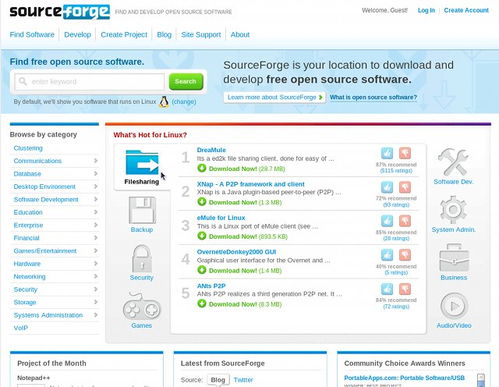 開源軟件開發的交流平臺與工具